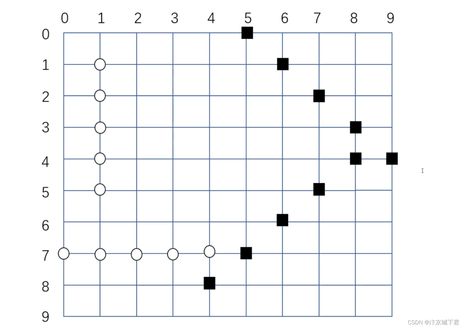 ここに画像の説明を挿入