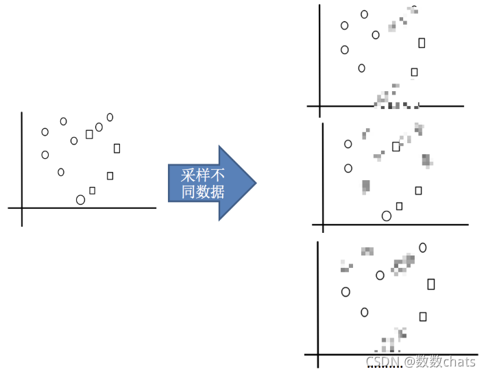 ここに画像の説明を挿入します