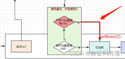 ここに画像の説明を挿入