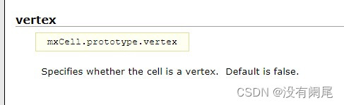 vertex