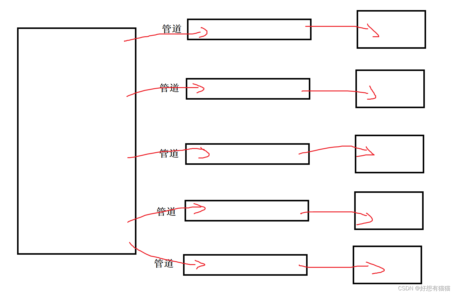 ここに画像の説明を挿入