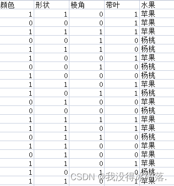 여기에 이미지 설명 삽입