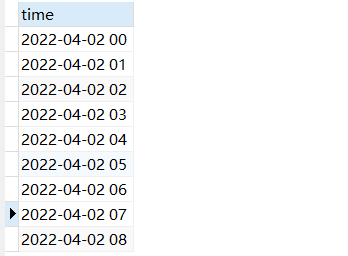 Mysql生成当月所天数 本周所有日期 当日24小时时间段