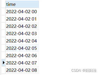 Mysql生成当月所天数 本周所有日期 当日24小时时间段