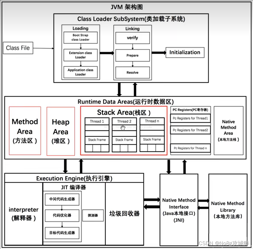 ここに画像の説明を挿入