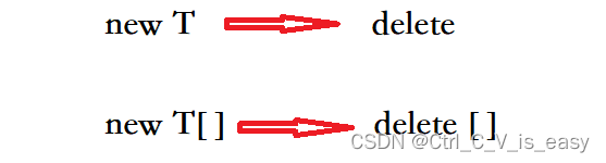 C++ New和Delete