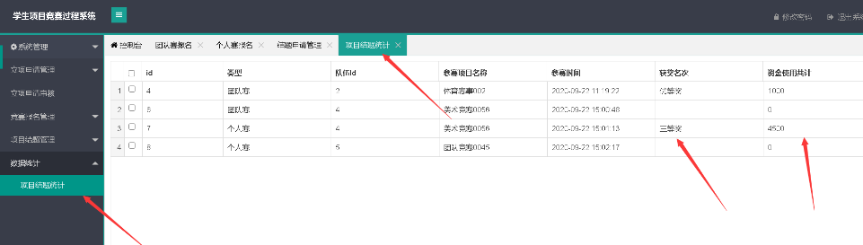 基于java实现学科竞赛管理系统【Springboot+mybatis+layui】