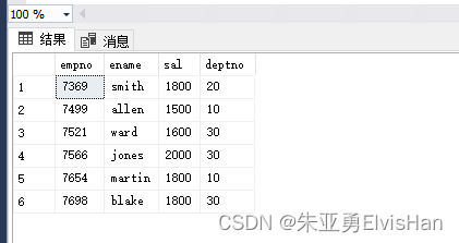 SQL Server中的order by（以某个字段排序）_order by a,b desc-CSDN博客