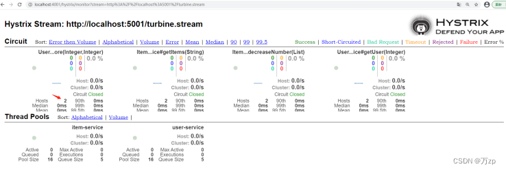 微服务springcloud 07 hystrix + turbine 集群聚合监控