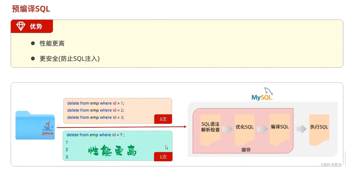 여기에 이미지 설명을 삽입하세요