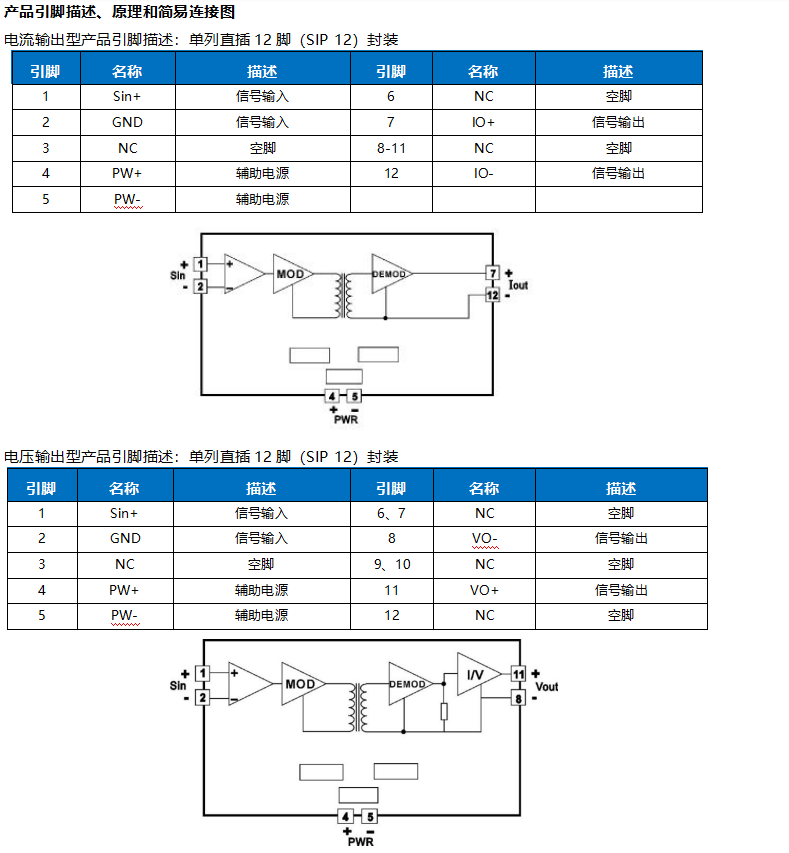 SIP12电磁隔离放大器IC耐压3000伏交流0-5V0-10V转0-20mA4-20mA