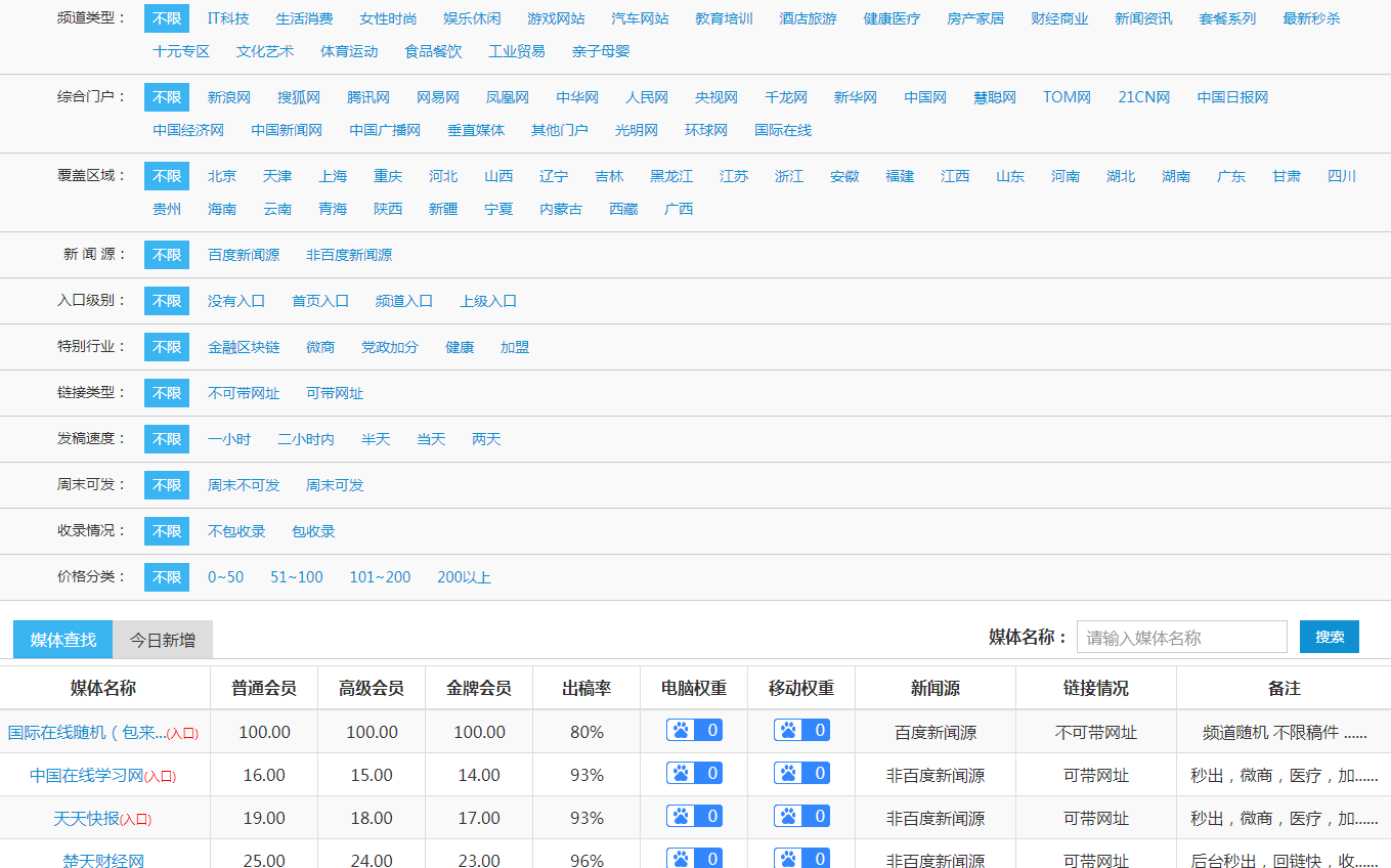 新品做软文推广发布在哪些平台好？