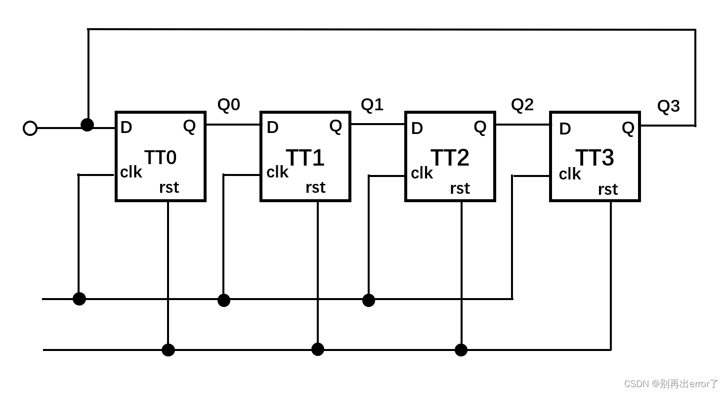 Black Mesa Labs – Delivering the future two layers at a time