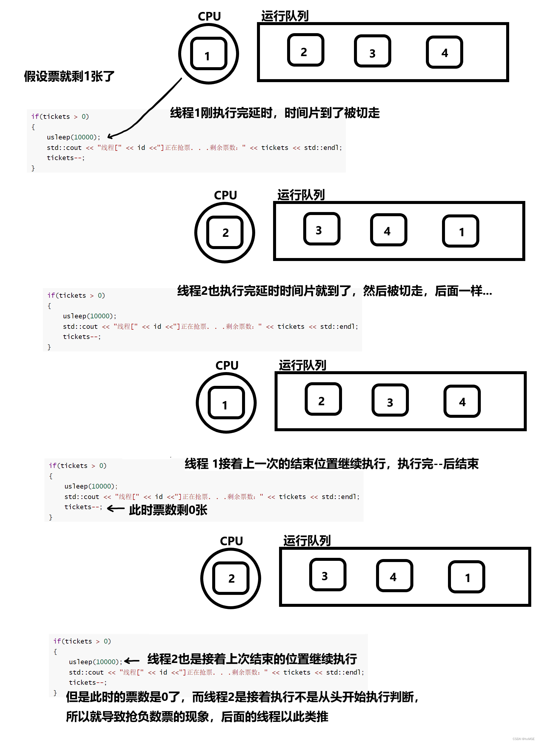 [外链图片转存失败,源站可能有防盗链机制,建议将图片保存下来直接上传(img-WaU348c7-1677869555313)(G:\Typora\图片保存\image-20221224172316557.png)]