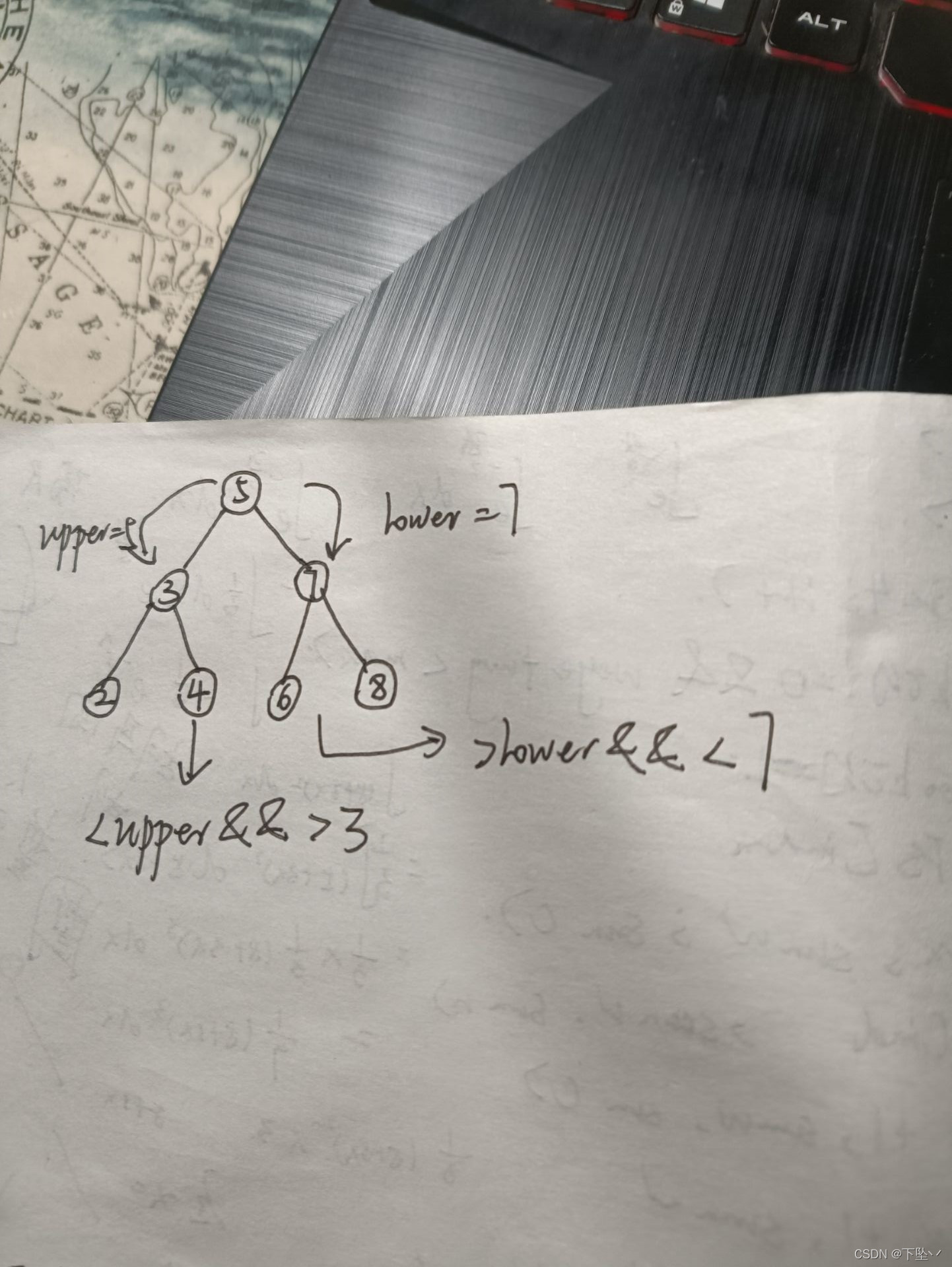请添加图片描述