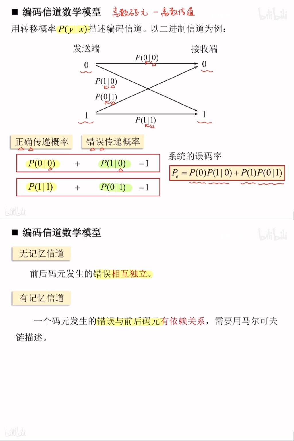 【数字通信原理】笔记(持续更新ing)