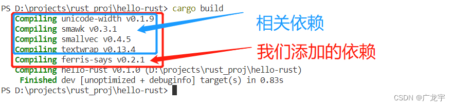 【一起学Rust】Rust介绍与开发环境搭建