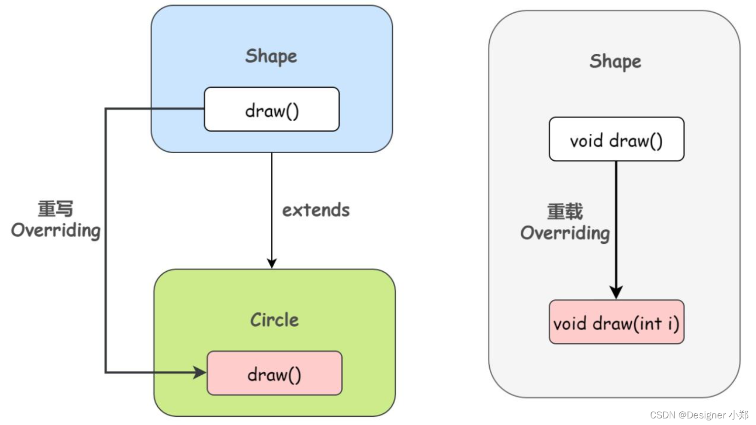 ここに画像の説明を挿入