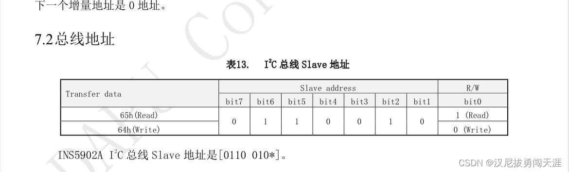 调试大普RTC芯片驱动-ins5699s