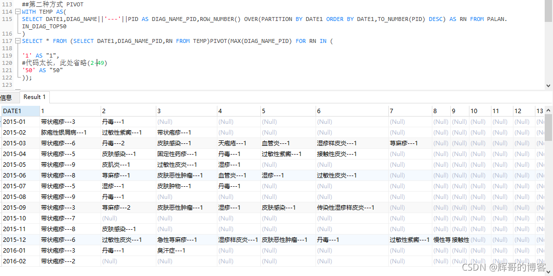 PIVOT图片