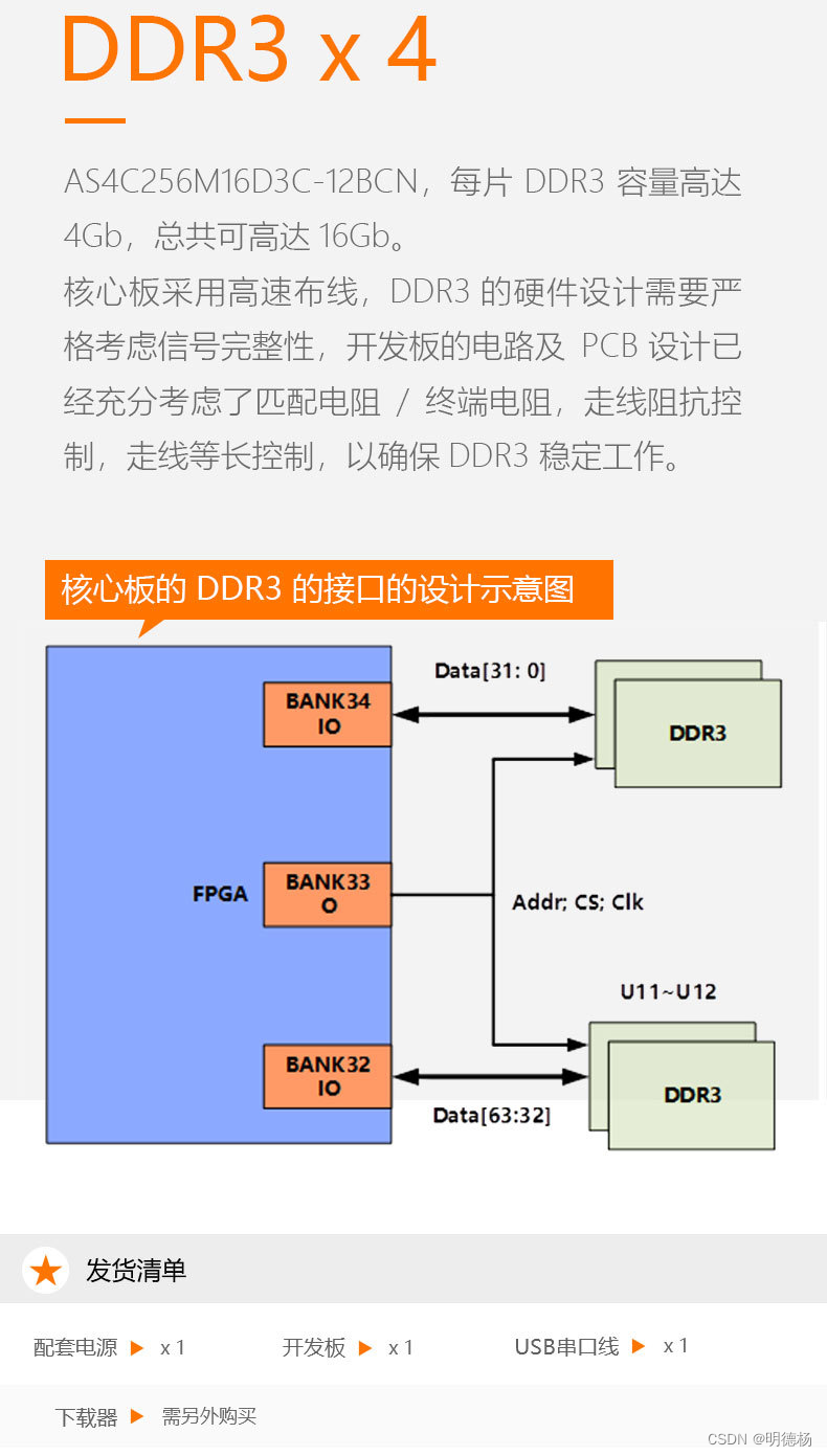 FPGA开发板XILINX-K7核心板Kintex7 XC7K325 410T工业级