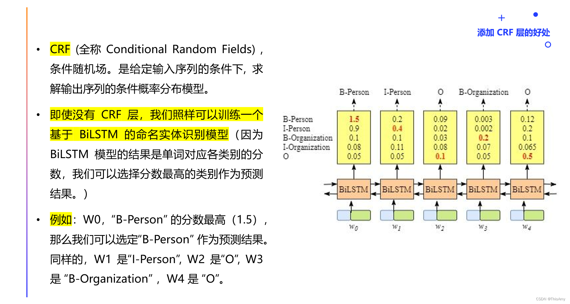 如果我们不加 CRF 层1