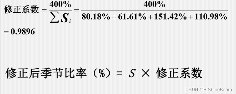 时间序列分解法