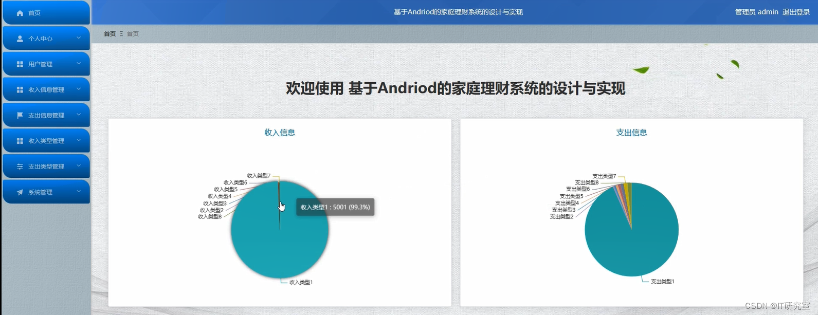 家庭理财微信小程序/安卓APP-数据统计