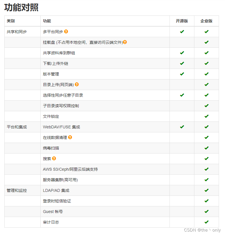 linux-seafile-seafile-the-only-csdn