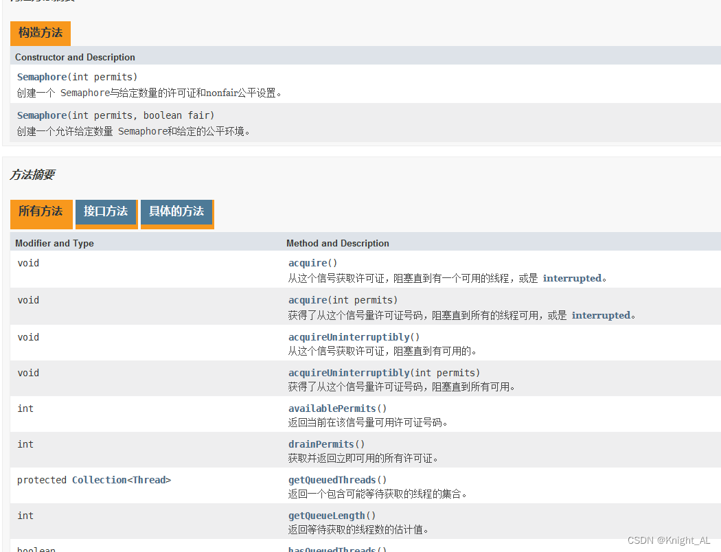JUC强大的辅助类_juc辅助类CSDN博客