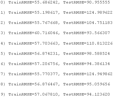 神经网络的训练过程不需要_混合神经网络 (https://mushiming.com/)  第24张