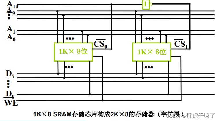 ここに画像の説明を挿入