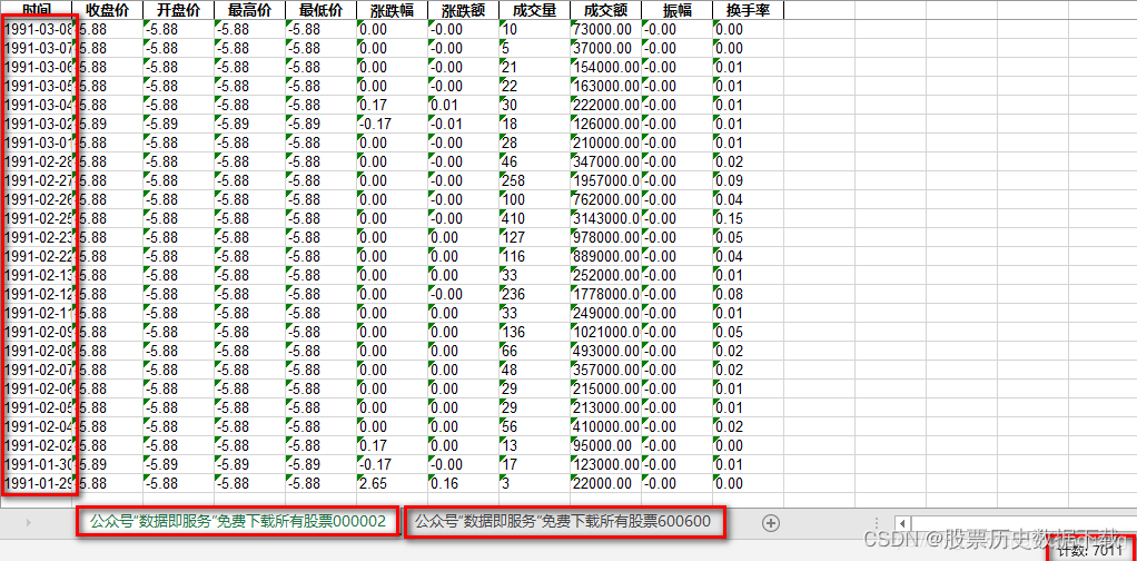 A股所有股票历史数据下载