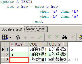 SQL SERVER case when的使用方法