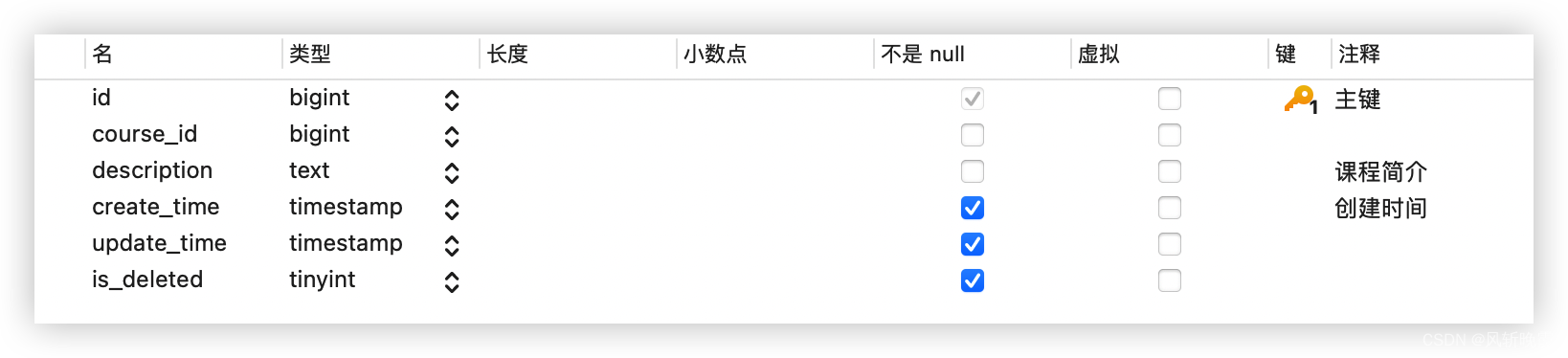 [外链图片转存失败,源站可能有防盗链机制,建议将图片保存下来直接上传(img-Y1iBq3Fe-1683851405492)(/upload/2022/08/image-1659427494431.png)]