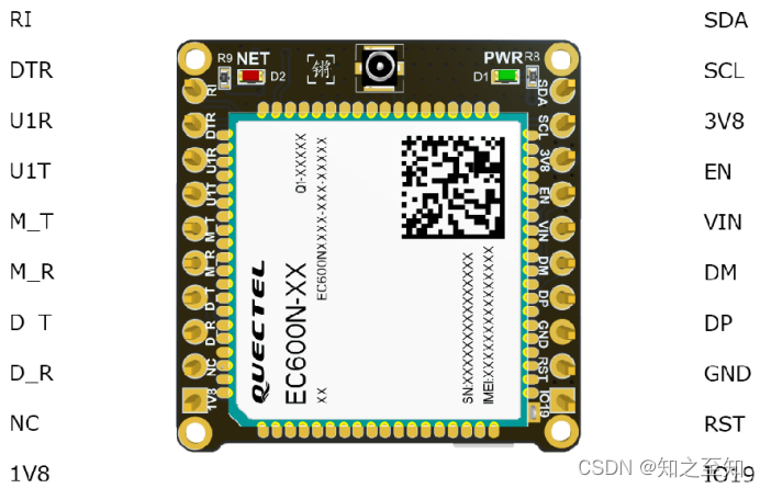 EC600N(一)--基本信息介绍_ec600n-cn-CSDN博客