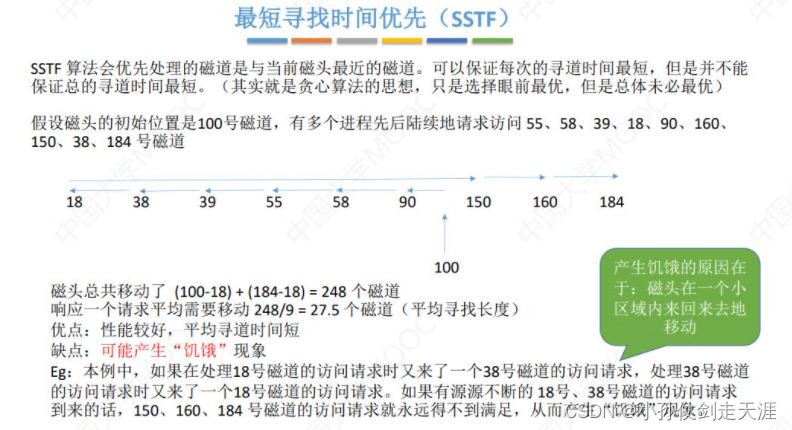 [外链图片转存失败,源站可能有防盗链机制,建议将图片保存下来直接上传(img-E54rdyYb-1675238575027)(images/OS/image-20221021013338034.png)]