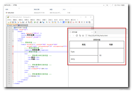 【HTML】HTML 表格 ③ ( 合并单元格 | 跨行合并 | 跨列合并 | 单元格合并顺序 | 跨行设置 rowspan 属性 | 跨列设置 colspan 属性 )_html合并单元格