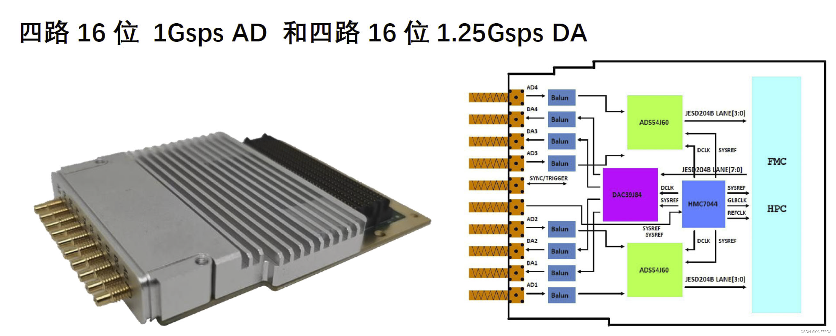 Fpga Fmc Ad Da Csdn