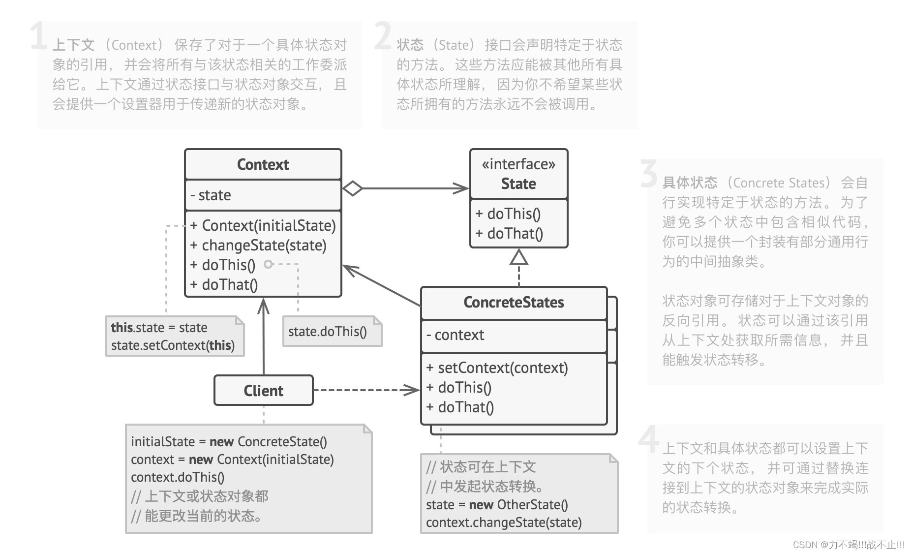 [外链图片转存失败,源站可能有防盗链机制,建议将图片保存下来直接上传(img-XRtTYCD1-1681376543697)(/Users/dasouche/Library/Application Support/typora-user-images/image-20230413112815810.png)]