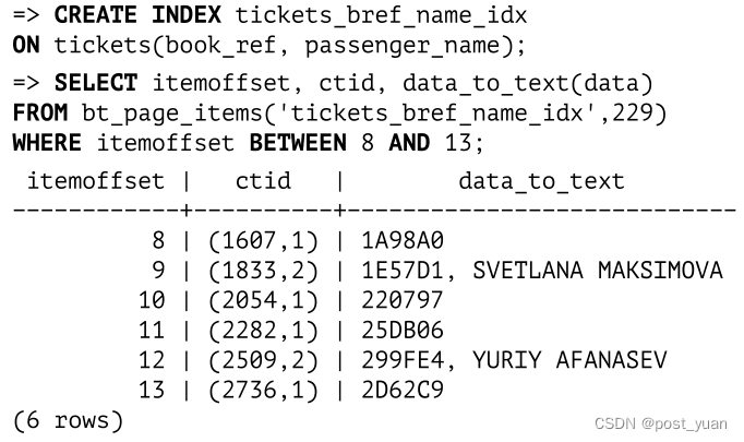 B-tree（PostgreSQL 14 Internals翻译版）