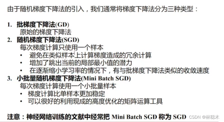 MATLAB算法实战应用案例精讲-【数模应用】随机梯度下降法（SGD）