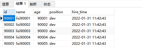 MySQL index optimization actual combat two - Programmer Sought