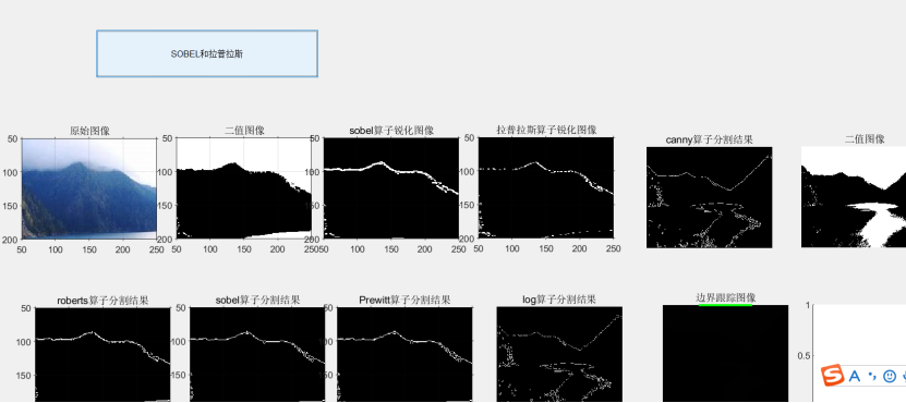 图像预处理技术大全-matlab_matlab图像预处理包括哪些内容-CSDN博客