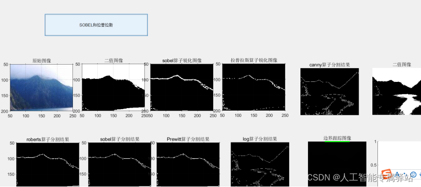 图像预处理技术大全-matlab_matlab图像预处理包括哪些内容-CSDN博客