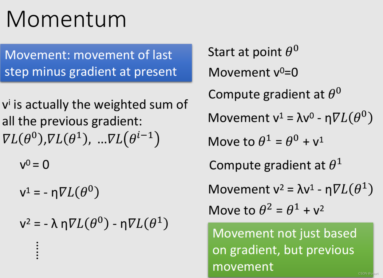 momentum2