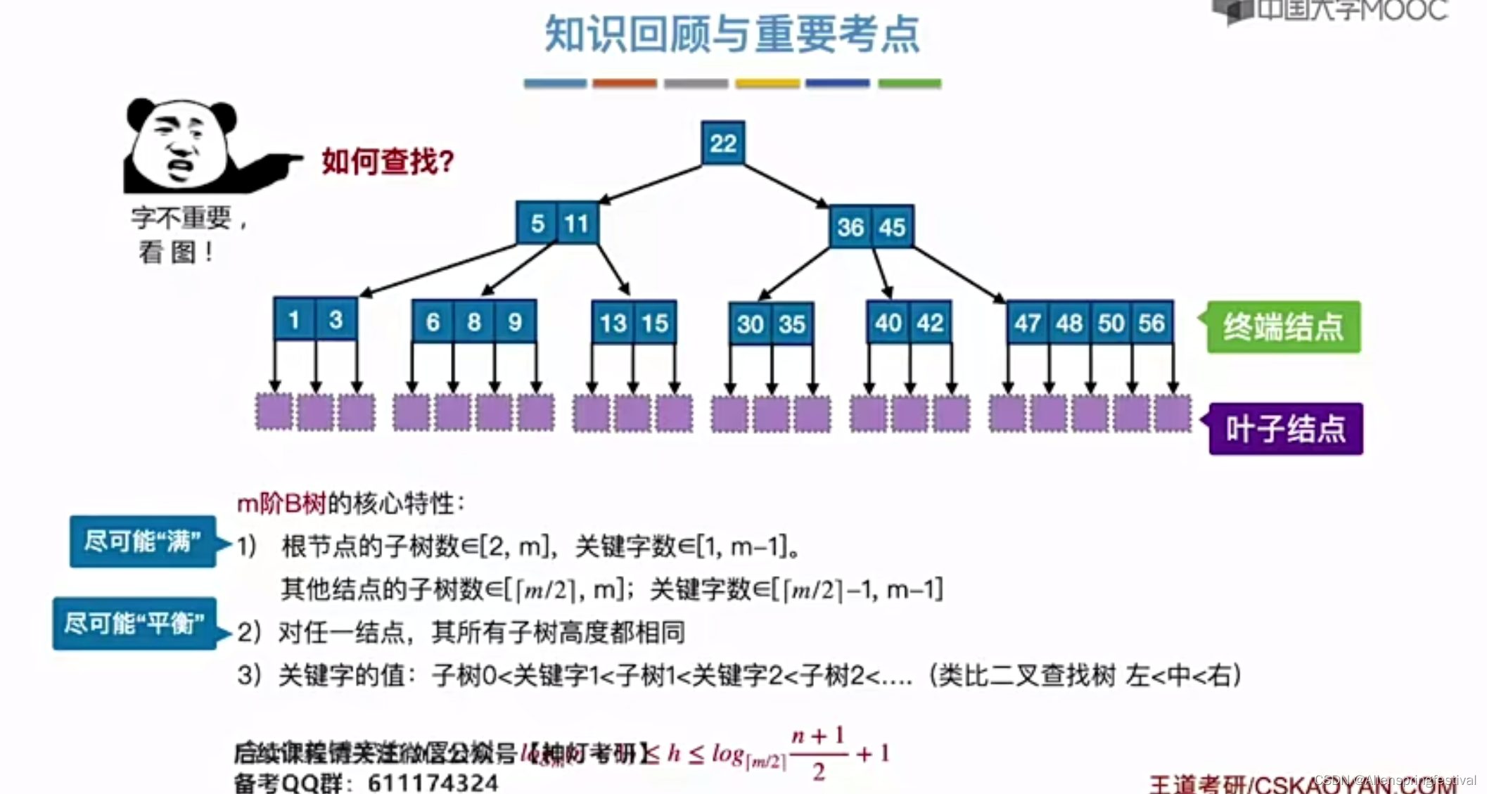 7.4_1B树(二序查找树BST的升级版)