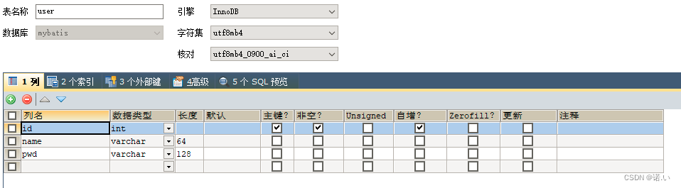 user.sql