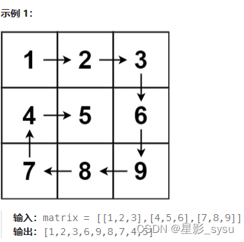 蛇形上三角矩阵& LeetCode54螺旋矩阵_上三角矩阵螺旋-CSDN博客