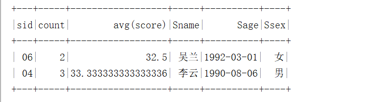 SparkSQL写MySQL经典50题